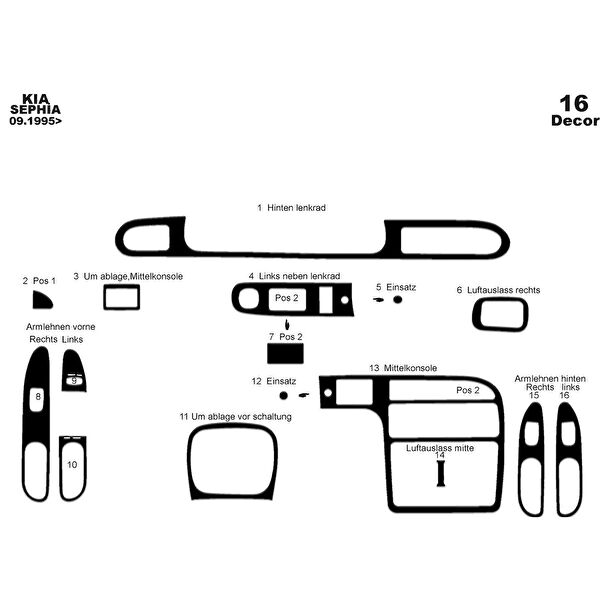 meriç cockpit design Torpido Kaplama Setleri