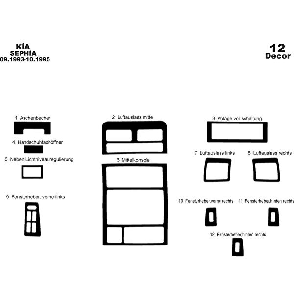 meriç cockpit design Torpido Kaplama Setleri
