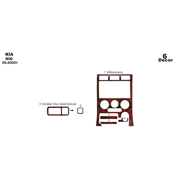 meriç cockpit design Torpido Kaplama Setleri