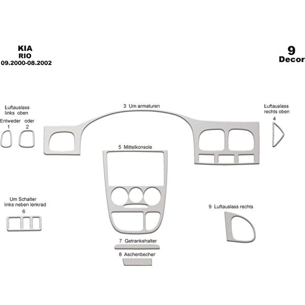 meriç cockpit design Torpido Kaplama Setleri