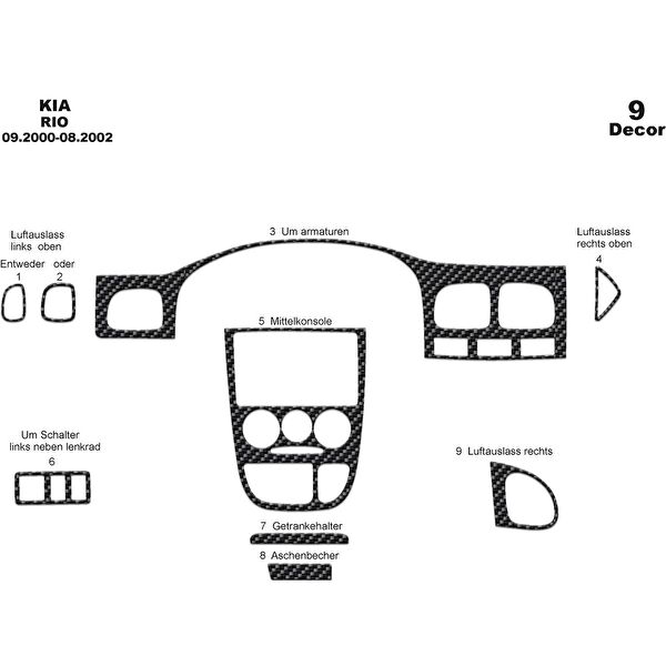 meriç cockpit design Torpido Kaplama Setleri