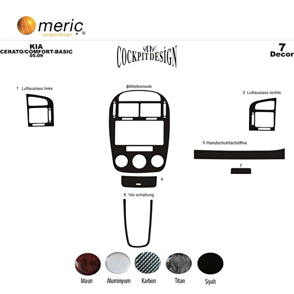 meriç cockpit design Torpido Kaplama Setleri
