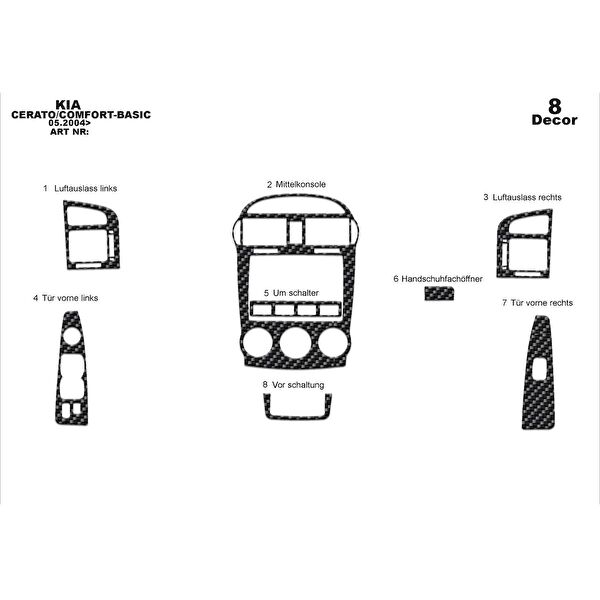 meriç cockpit design Torpido Kaplama Setleri