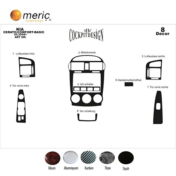meriç cockpit design Torpido Kaplama Setleri