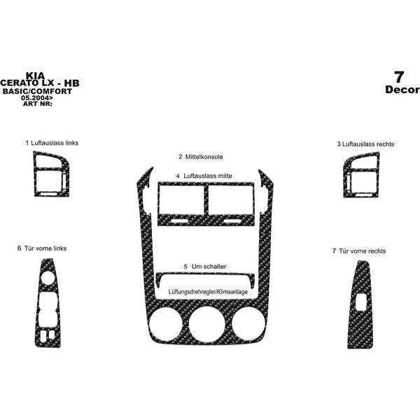 meriç cockpit design Torpido Kaplama Setleri