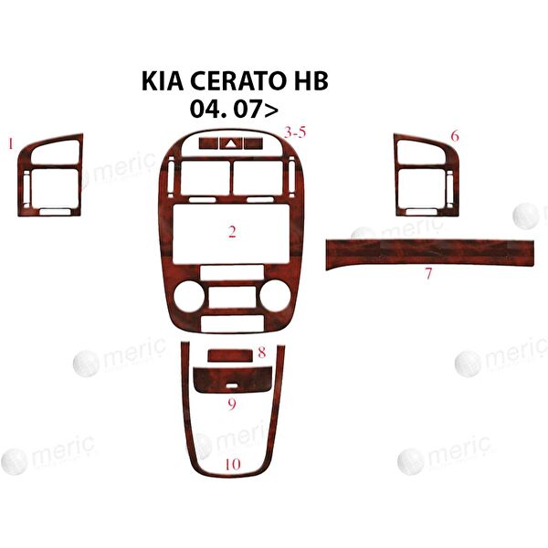 meriç cockpit design Torpido Kaplama Setleri