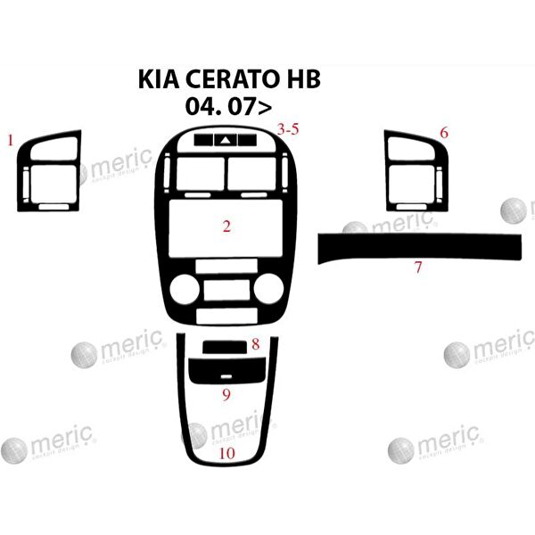 meriç cockpit design Torpido Kaplama Setleri