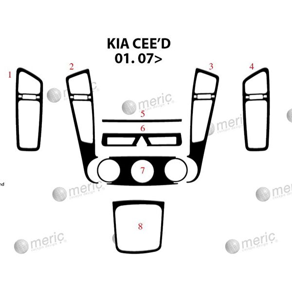 meriç cockpit design Torpido Kaplama Setleri