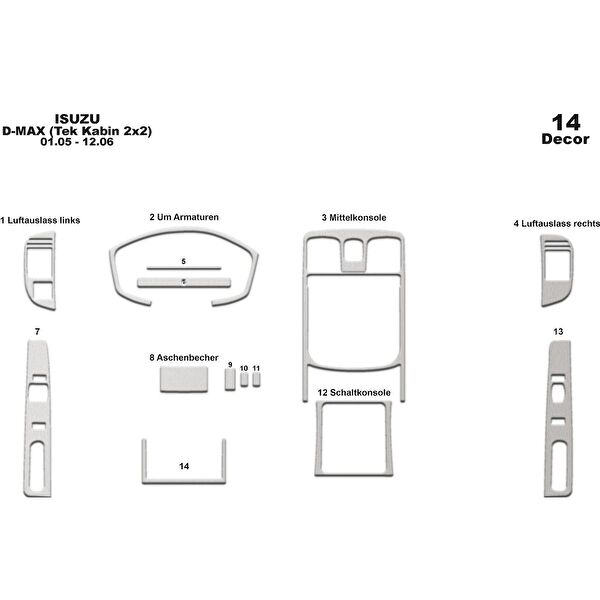 meriç cockpit design Torpido Kaplama Setleri