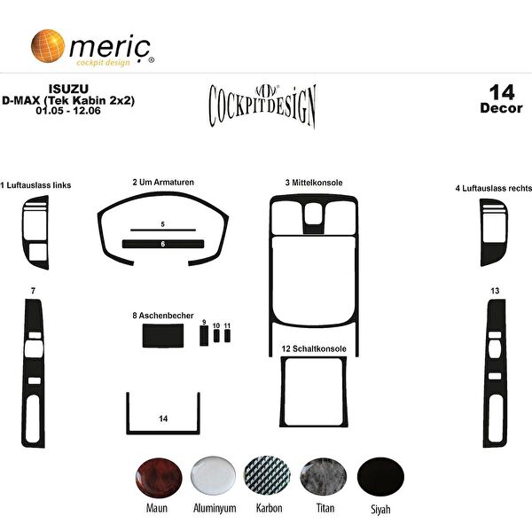 meriç cockpit design Torpido Kaplama Setleri
