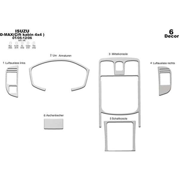 meriç cockpit design Torpido Kaplama Setleri