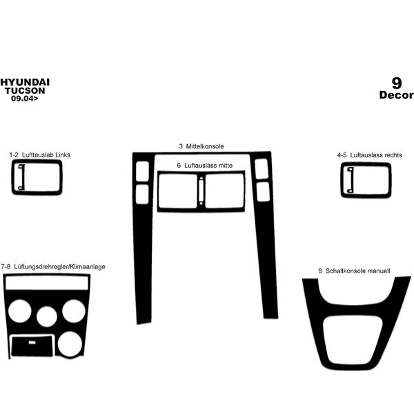 meriç cockpit design Torpido Kaplama Setleri