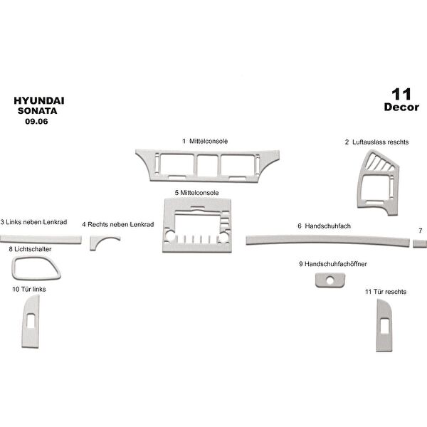 meriç cockpit design Torpido Kaplama Setleri