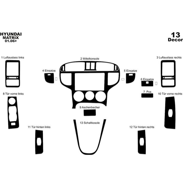 meriç cockpit design Torpido Kaplama Setleri