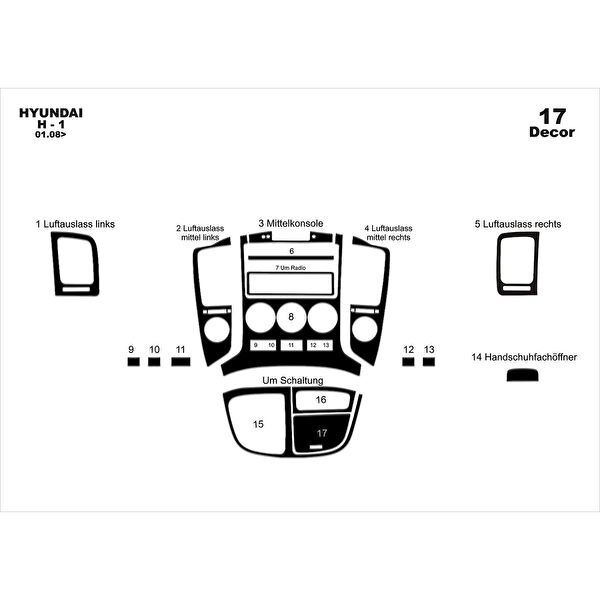 meriç cockpit design Torpido Kaplama Setleri