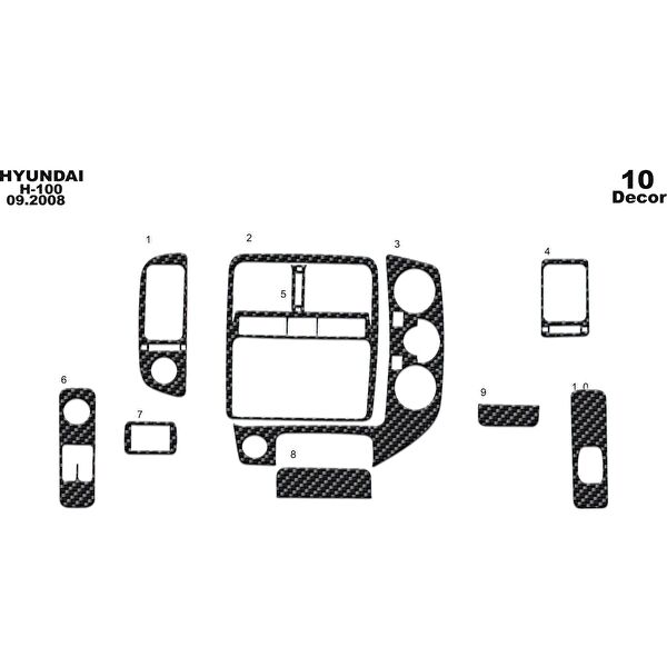 meriç cockpit design Torpido Kaplama Setleri