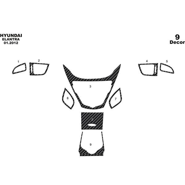 meriç cockpit design Torpido Kaplama Setleri