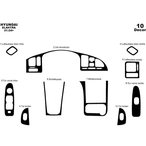 meriç cockpit design Torpido Kaplama Setleri