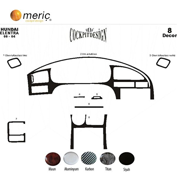 meriç cockpit design Torpido Kaplama Setleri