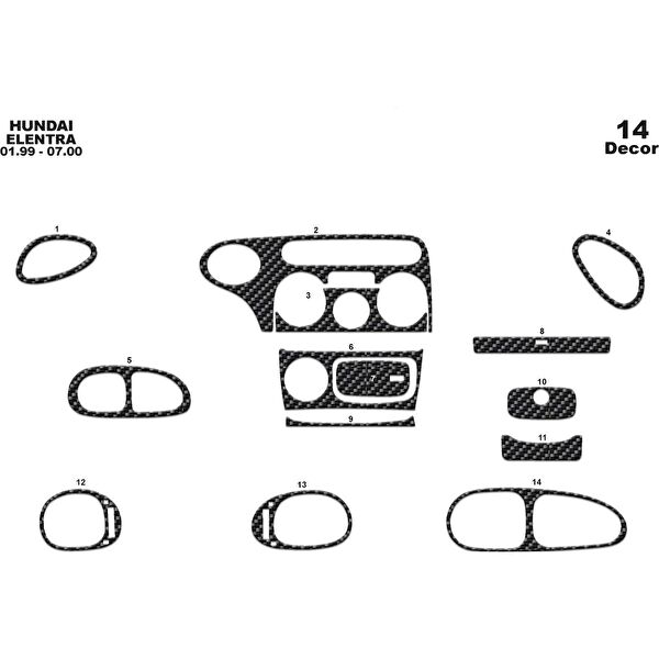 meriç cockpit design Torpido Kaplama Setleri