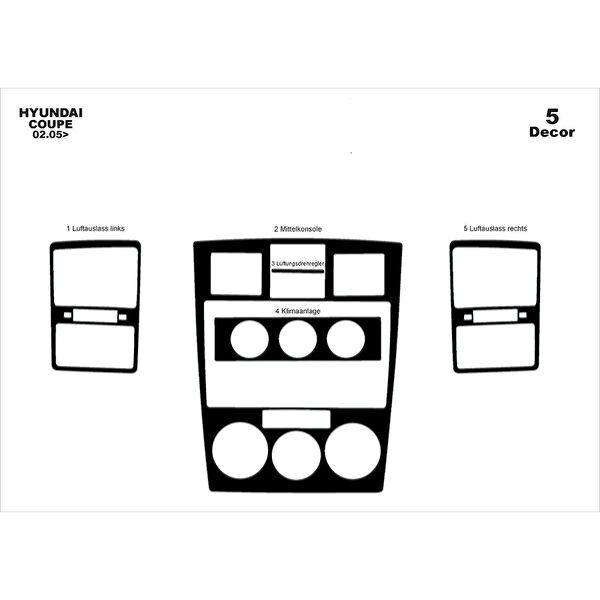 meriç cockpit design Torpido Kaplama Setleri