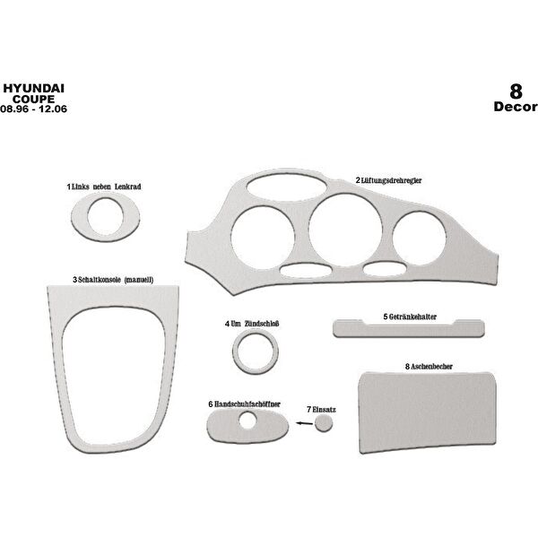 meriç cockpit design Torpido Kaplama Setleri