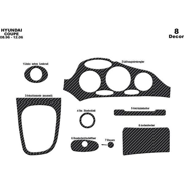 meriç cockpit design Torpido Kaplama Setleri