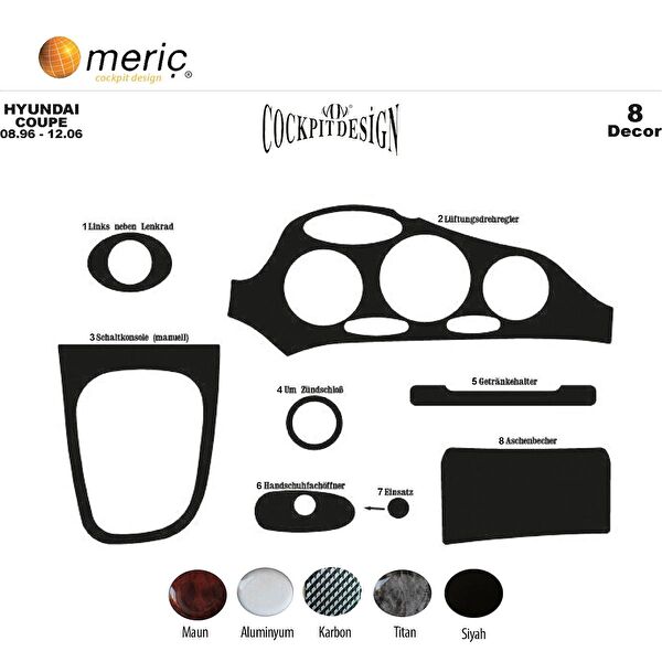 meriç cockpit design Torpido Kaplama Setleri