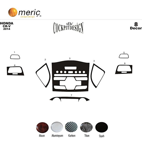 meriç cockpit design Torpido Kaplama Setleri