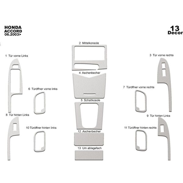 meriç cockpit design Torpido Kaplama Setleri