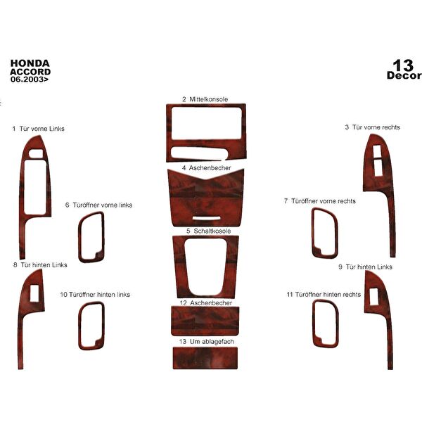 meriç cockpit design Torpido Kaplama Setleri