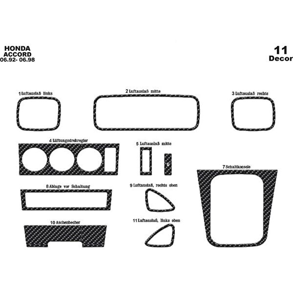 meriç cockpit design Torpido Kaplama Setleri