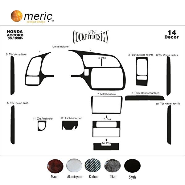 meriç cockpit design Torpido Kaplama Setleri