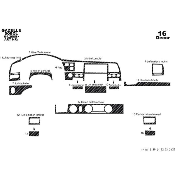 meriç cockpit design Torpido Kaplama Setleri