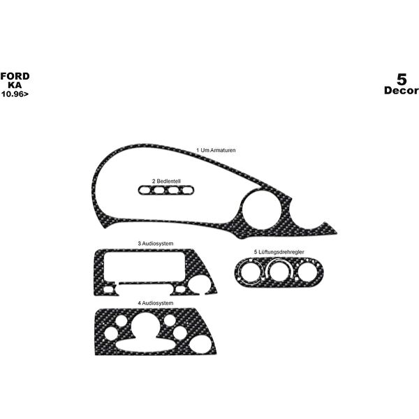 meriç cockpit design Torpido Kaplama Setleri