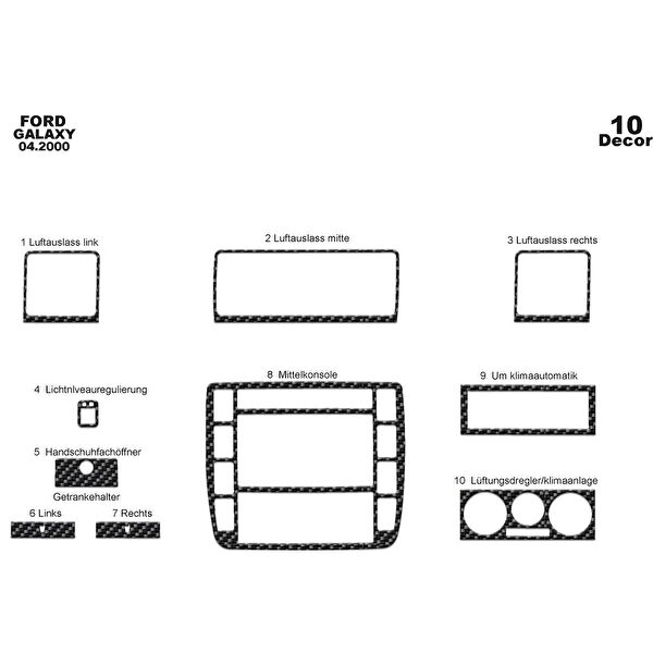 meriç cockpit design Torpido Kaplama Setleri