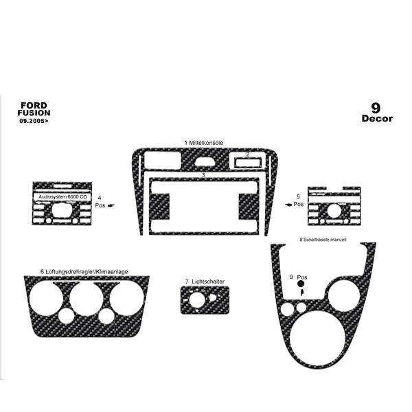 meriç cockpit design Torpido Kaplama Setleri
