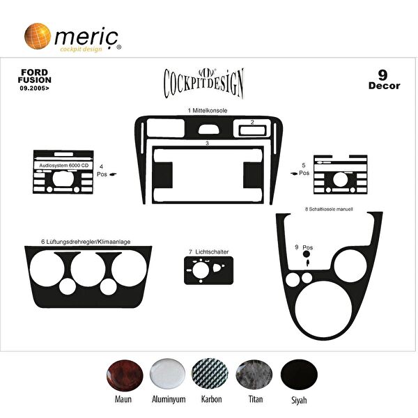 meriç cockpit design Torpido Kaplama Setleri