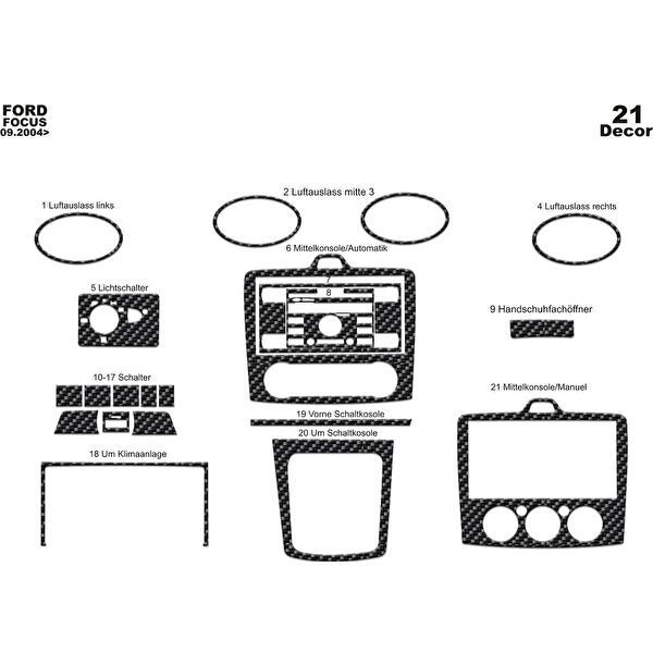 meriç cockpit design Torpido Kaplama Setleri