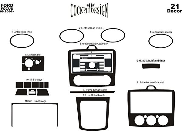 meriç cockpit design Torpido Kaplama Setleri