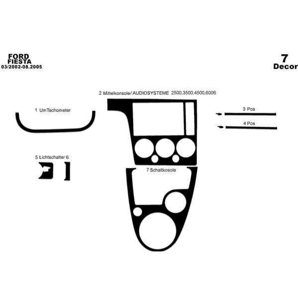 meriç cockpit design Torpido Kaplama Setleri