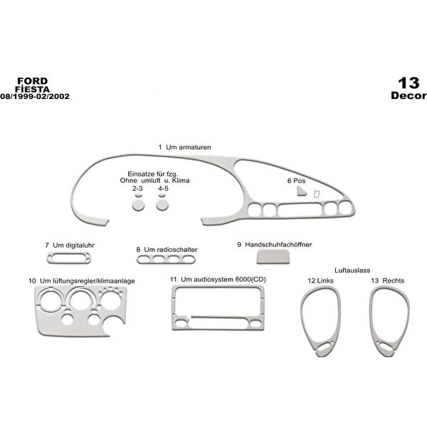 meriç cockpit design Torpido Kaplama Setleri