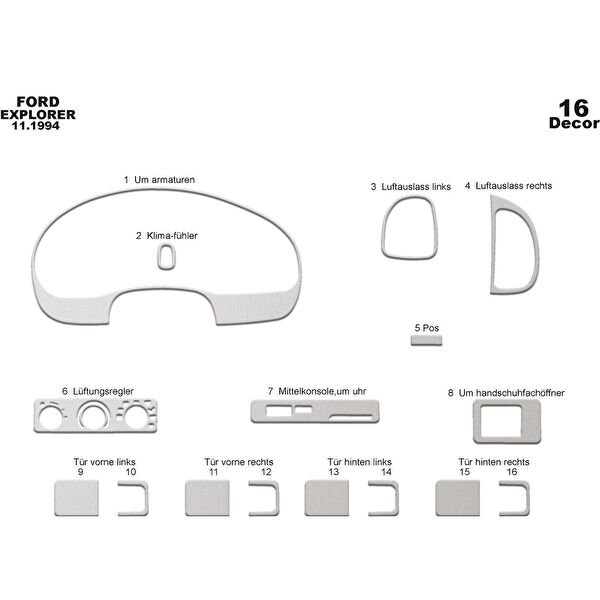 meriç cockpit design Torpido Kaplama Setleri