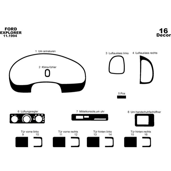 meriç cockpit design Torpido Kaplama Setleri