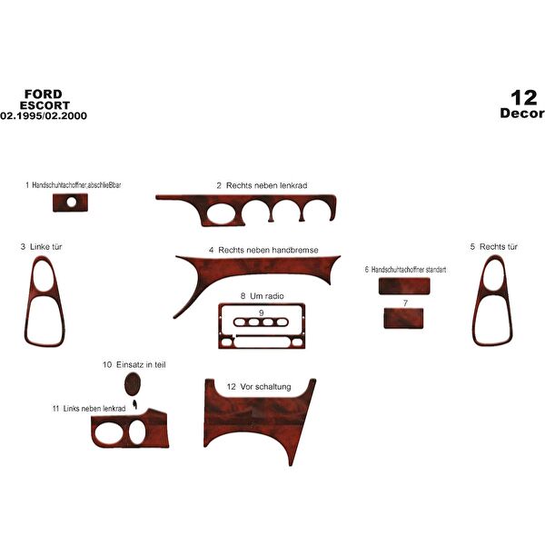 meriç cockpit design Torpido Kaplama Setleri