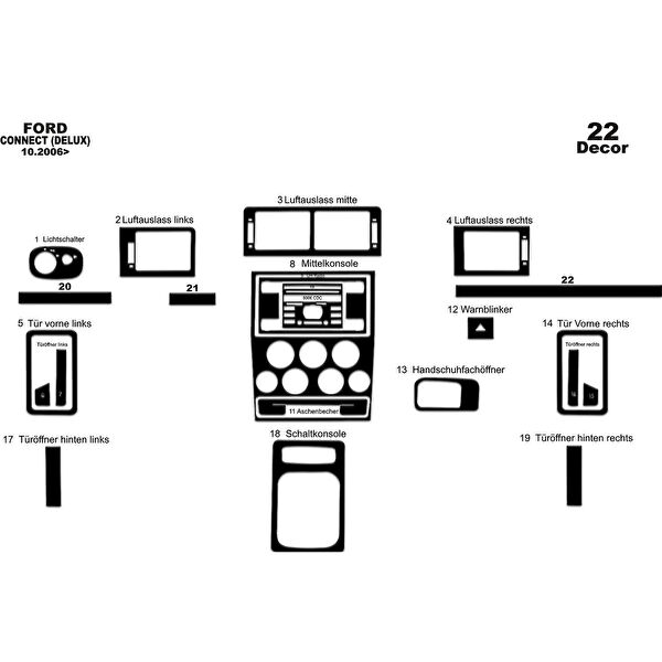 meriç cockpit design Torpido Kaplama Setleri