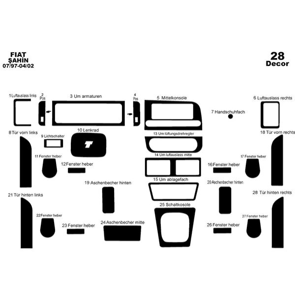 meriç cockpit design Torpido Kaplama Setleri