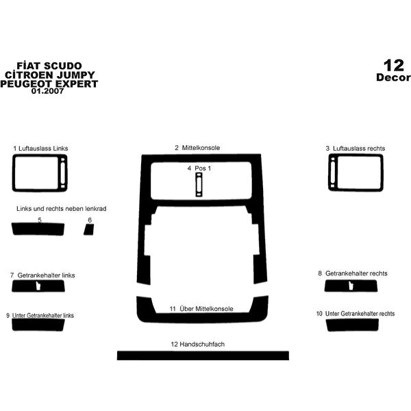 meriç cockpit design Torpido Kaplama Setleri