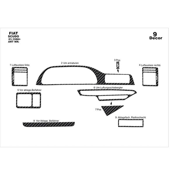 meriç cockpit design Torpido Kaplama Setleri
