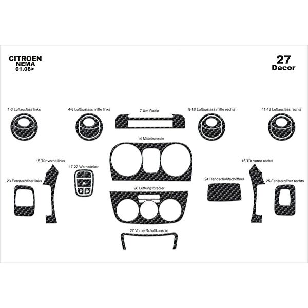 meriç cockpit design Torpido Kaplama Setleri